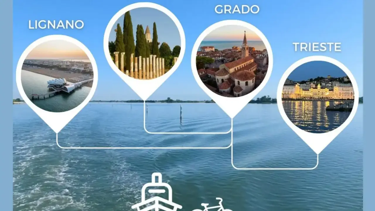 Esplora il Friuli Venezia Giulia via mare: Lignano, Aquileia, Grado e Trieste. Icone di nave e bici suggeriscono itinerari.