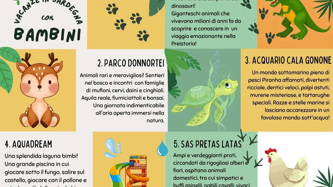 Vacanze in Sardegna con bambini: dinosauri, animali, acquario, parco acquatico e fattoria. Un'avventura indimenticabile per tutta la famiglia!