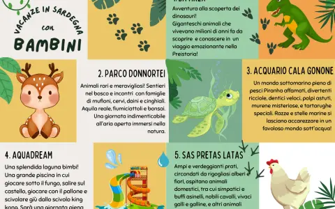 Vacanze in Sardegna con bambini: dinosauri, animali, acquario, parco acquatico e fattoria. Un'avventura indimenticabile per tutta la famiglia!