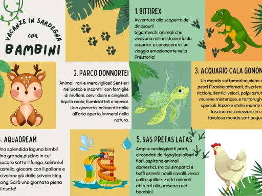 Vacanze in Sardegna con bambini: dinosauri, animali, acquario, parco acquatico e fattoria. Un'avventura indimenticabile per tutta la famiglia!